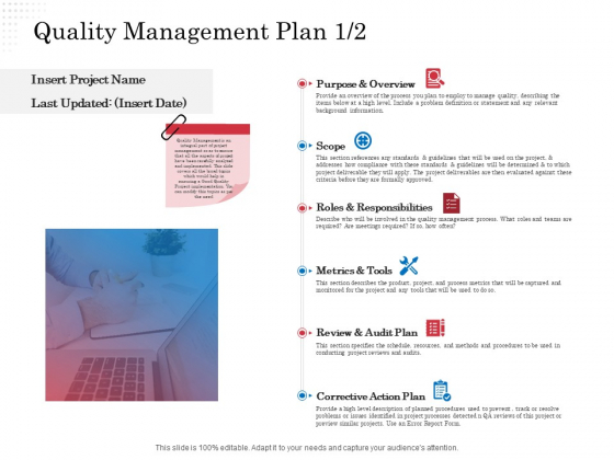 Opportunity Of Project Management Quality Management Plan Audit Ppt Layouts Good PDF