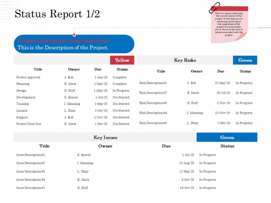 Opportunity Of Project Management Status Report Due Ppt Slides Example File PDF Opportunity Of Project Management Status Report Due Ppt Slides Example File PDF