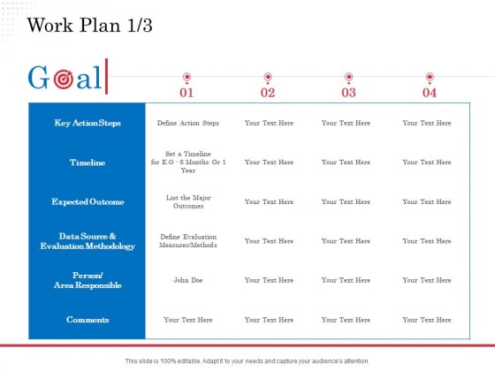 Opportunity Of Project Management Work Plan Action Ppt Example 2015 PDF Opportunity Of Project Management Work Plan Action Ppt Example 2015 PDF