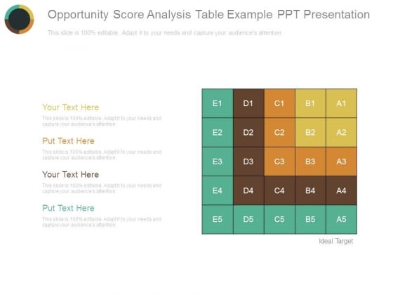 Opportunity Score Analysis Table Example Ppt Presentation Opportunity Score Analysis Table Example Ppt Presentation