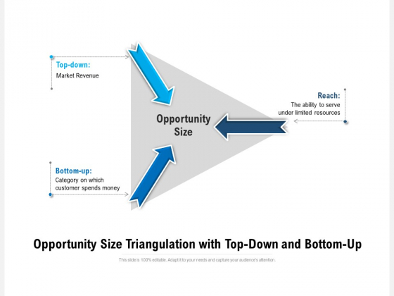 Opportunity Size Triangulation With Top-Down And Bottom-Up Ppt PowerPoint Presentation Ideas Portfolio PDF Opportunity Size Triangulation With Top-Down And Bottom-Up Ppt PowerPoint Presentation Ideas Portfolio PDF