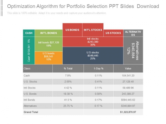 Optimization Algorithm For Portfolio Selection Ppt Slides Download Optimization Algorithm For Portfolio Selection Ppt Slides Download