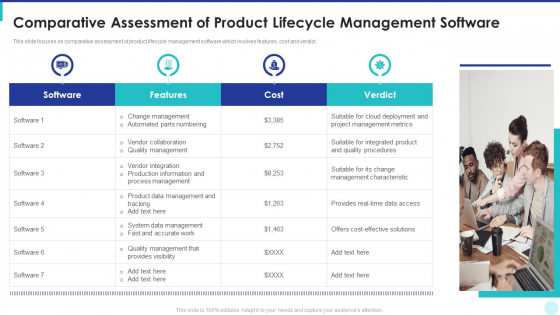 Optimization Of Product Development Life Cycle Comparative Assessment Of Product Lifecycle Ideas PDF
