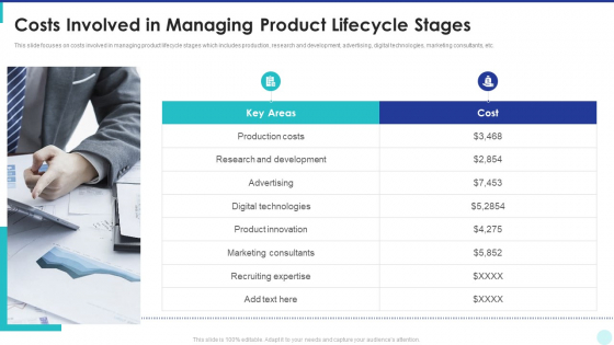 Optimization Of Product Development Life Cycle Costs Involved In Managing Product Lifecycle Stages Ideas PDF Optimization Of Product Development Life Cycle Costs Involved In Managing Product Lifecycle Stages Ideas PDF