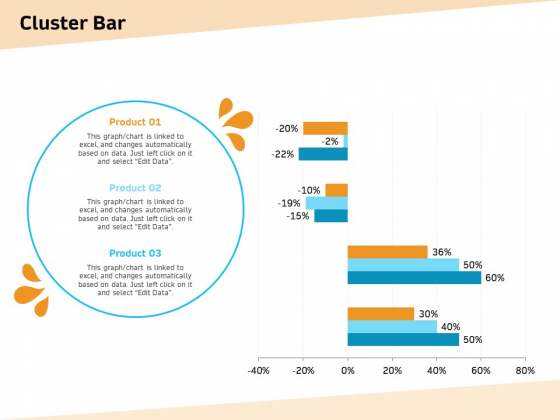 Optimization Of Water Usage Cluster Bar Ppt Outline Infographic Template PDF Optimization Of Water Usage Cluster Bar Ppt Outline Infographic Template PDF