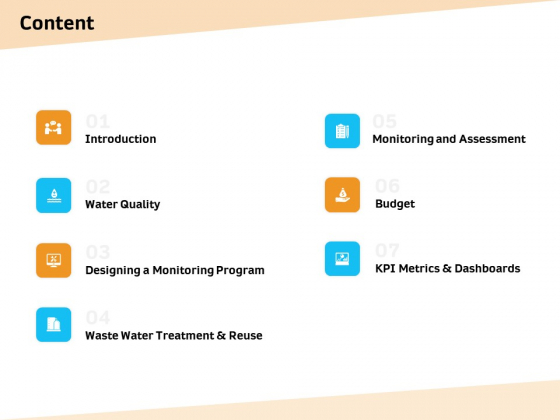 Optimization Of Water Usage Content Ppt Outline Images PDF Optimization Of Water Usage Content Ppt Outline Images PDF