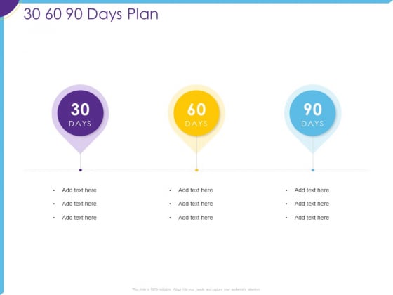 Optimization Restaurant Operations 30 60 90 Days Plan Ppt Model Show PDF Optimization Restaurant Operations 30 60 90 Days Plan Ppt Model Show PDF