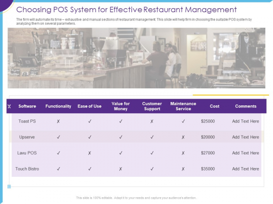 Optimization Restaurant Operations Choosing Pos System For Effective Restaurant Management Download PDF Optimization Restaurant Operations Choosing Pos System For Effective Restaurant Management Download PDF