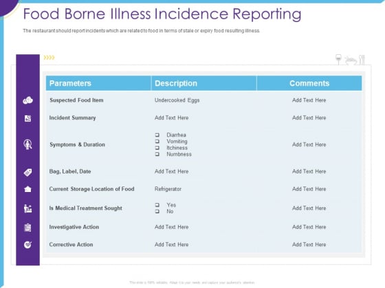 Optimization Restaurant Operations Food Borne Illness Incidence Reporting Ppt Portfolio Objects PDF