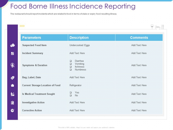 Optimization Restaurant Operations Food Borne Illness Incidence Reporting Ppt Portfolio Objects PDF Optimization Restaurant Operations Food Borne Illness Incidence Reporting Ppt Portfolio Objects PDF