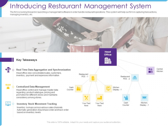 Optimization Restaurant Operations Introducing Restaurant Management System Clipart PDF Optimization Restaurant Operations Introducing Restaurant Management System Clipart PDF
