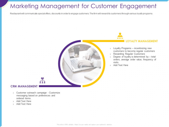 Optimization Restaurant Operations Marketing Management For Customer Engagement Formats PDF Optimization Restaurant Operations Marketing Management For Customer Engagement Formats PDF
