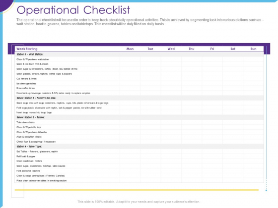 Optimization Restaurant Operations Operational Checklist Ppt Ideas Slide PDF Optimization Restaurant Operations Operational Checklist Ppt Ideas Slide PDF