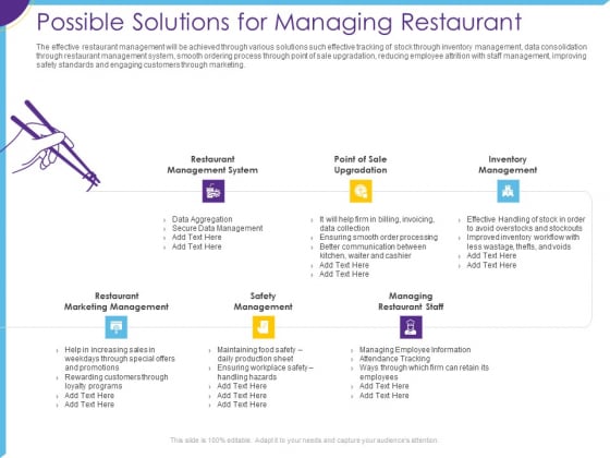 Optimization Restaurant Operations Possible Solutions For Managing Restaurant Mockup PDF Optimization Restaurant Operations Possible Solutions For Managing Restaurant Mockup PDF