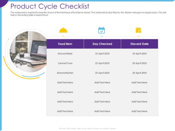 Optimization Restaurant Operations Product Cycle Checklist Ppt Gallery Objects PDF Optimization Restaurant Operations Product Cycle Checklist Ppt Gallery Objects PDF