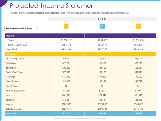 Optimization Restaurant Operations Projected Income Statement Ppt File Portrait PDF Optimization Restaurant Operations Projected Income Statement Ppt File Portrait PDF