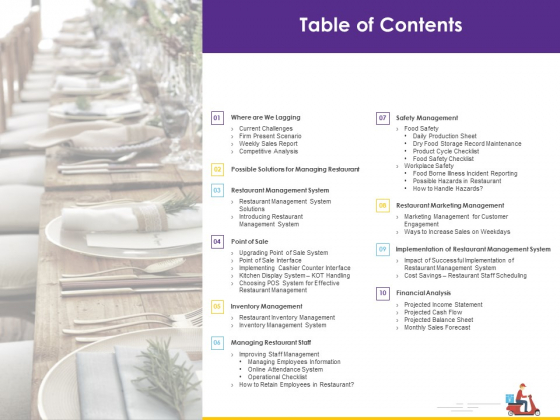 Optimization Restaurant Operations Table Of Contents Ppt Outline Example File PDF Optimization Restaurant Operations Table Of Contents Ppt Outline Example File PDF
