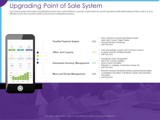 Optimization Restaurant Operations Upgrading Point Of Sale System Ppt Infographic Template Show PDF Optimization Restaurant Operations Upgrading Point Of Sale System Ppt Infographic Template Show PDF