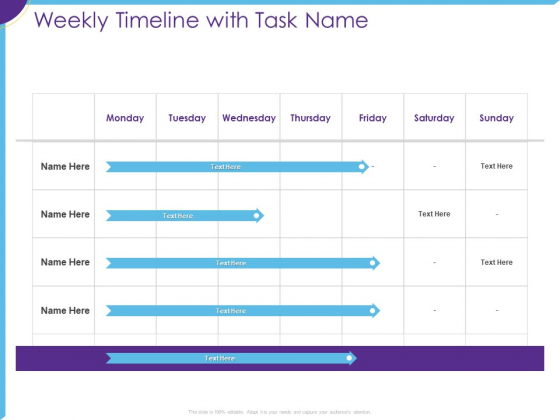 Optimization Restaurant Operations Weekly Timeline With Task Name Ppt Infographic Template Guide PDF Optimization Restaurant Operations Weekly Timeline With Task Name Ppt Infographic Template Guide PDF