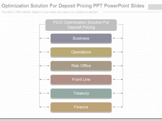 Optimization Solution For Deposit Pricing Ppt Powerpoint Slides Optimization Solution For Deposit Pricing Ppt Powerpoint Slides