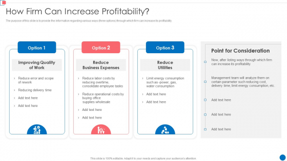 Optimize Enterprise Core How Firm Can Increase Profitability Topics PDF