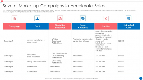 Optimize Enterprise Core Several Marketing Campaigns To Accelerate Sales Sample PDF Optimize Enterprise Core Several Marketing Campaigns To Accelerate Sales Sample PDF