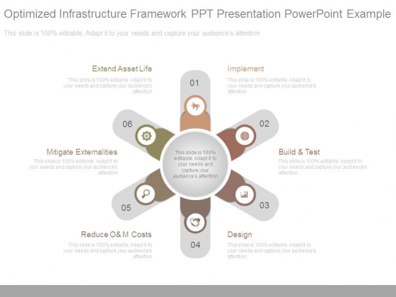 Optimized Infrastructure Framework Ppt Presentation Powerpoint Example Optimized Infrastructure Framework Ppt Presentation Powerpoint Example