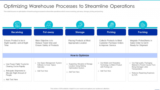 Optimizing Logistics Management Process Optimizing Warehouse Processes Template PDF