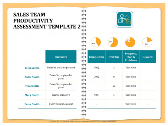Optimizing Marketing Channel For Profit Increment Sales Team Productivity Assessment Template Microsoft PDF Optimizing Marketing Channel For Profit Increment Sales Team Productivity Assessment Template Microsoft PDF