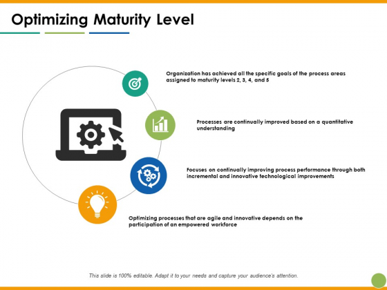 Optimizing Maturity Level Ppt PowerPoint Presentation Show File Formats Optimizing Maturity Level Ppt PowerPoint Presentation Show File Formats
