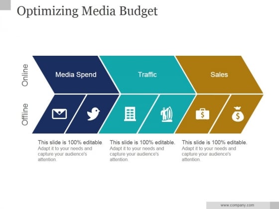 optimizing media budget ppt powerpoint presentation images