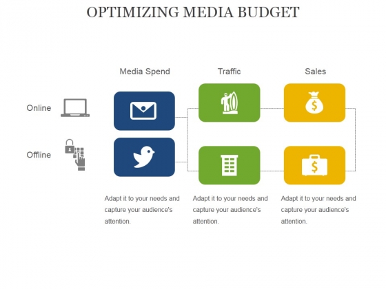Optimizing Media Budget Ppt PowerPoint Presentation Inspiration Ideas Optimizing Media Budget Ppt PowerPoint Presentation Inspiration Ideas