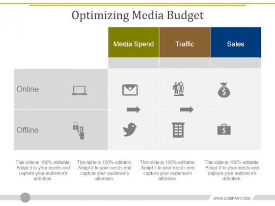 Optimizing Media Budget Ppt PowerPoint Presentation Show Example Introduction