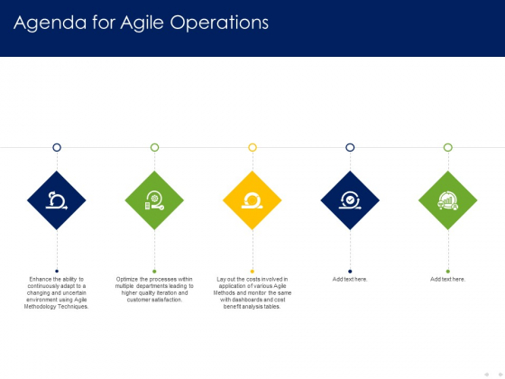 Optimizing Tasks Team Collaboration Agile Operations Agenda For Agile Operations Microsoft PDF Optimizing Tasks Team Collaboration Agile Operations Agenda For Agile Operations Microsoft PDF