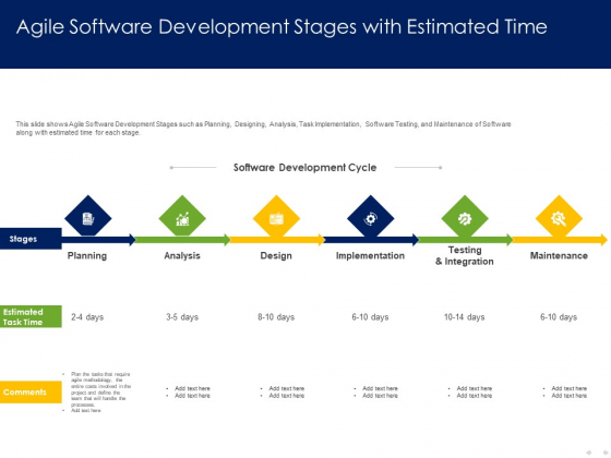 Optimizing Tasks Team Collaboration Agile Operations Agile Software Development Stages With Estimated Time Inspiration PDF Optimizing Tasks Team Collaboration Agile Operations Agile Software Development Stages With Estimated Time Inspiration PDF
