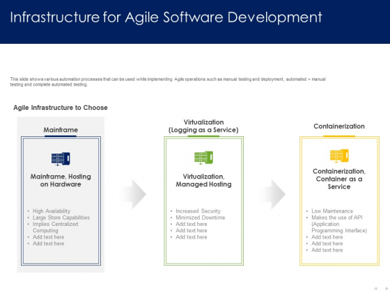 Optimizing Tasks Team Collaboration Agile Operations Infrastructure For Agile Software Development Slides PDF Optimizing Tasks Team Collaboration Agile Operations Infrastructure For Agile Software Development Slides PDF