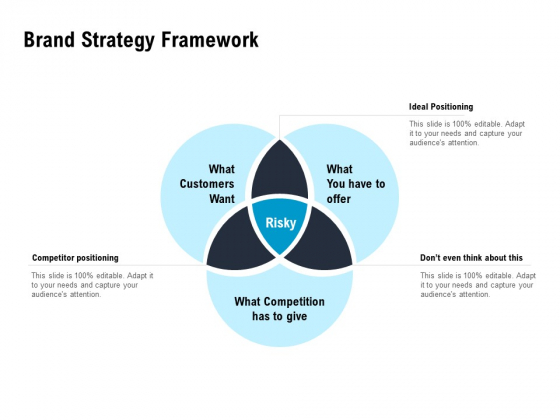 Optimizing The Marketing Operations To Drive Efficiencies Brand Strategy Framework Brochure PDF Optimizing The Marketing Operations To Drive Efficiencies Brand Strategy Framework Brochure PDF
