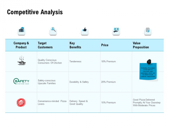 Optimizing The Marketing Operations To Drive Efficiencies Competitive Analysis Brochure PDF Optimizing The Marketing Operations To Drive Efficiencies Competitive Analysis Brochure PDF