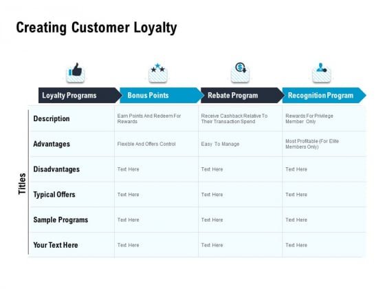 Optimizing The Marketing Operations To Drive Efficiencies Creating Customer Loyalty Inspiration PDF