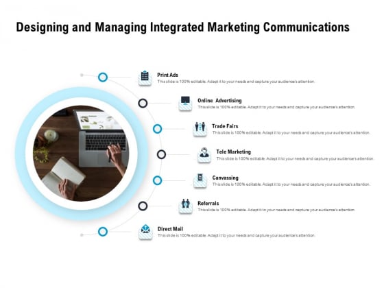 Optimizing The Marketing Operations To Drive Efficiencies Designing And Managing Integrated Marketing Communications Themes PDF Optimizing The Marketing Operations To Drive Efficiencies Designing And Managing Integrated Marketing Communications Themes PDF