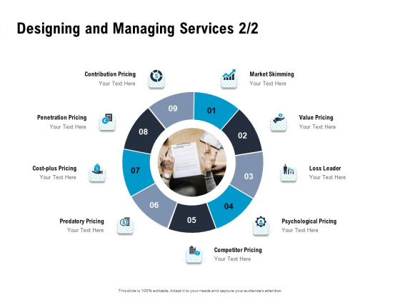 Optimizing The Marketing Operations To Drive Efficiencies Designing And Managing Services Pricing Topics PDF Optimizing The Marketing Operations To Drive Efficiencies Designing And Managing Services Pricing Topics PDF