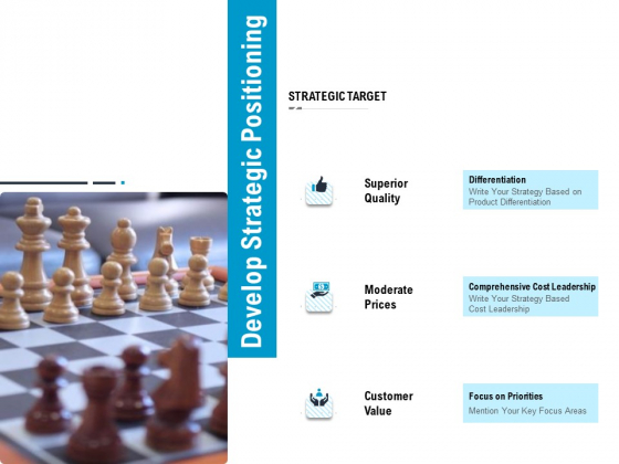 Optimizing The Marketing Operations To Drive Efficiencies Develop Strategic Positioning Portrait PDF Optimizing The Marketing Operations To Drive Efficiencies Develop Strategic Positioning Portrait PDF