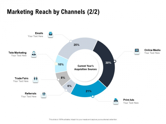 Optimizing The Marketing Operations To Drive Efficiencies Marketing Reach By Channels Sources Infographics Guidelines PDF Optimizing The Marketing Operations To Drive Efficiencies Marketing Reach By Channels Sources Infographics Guidelines PDF