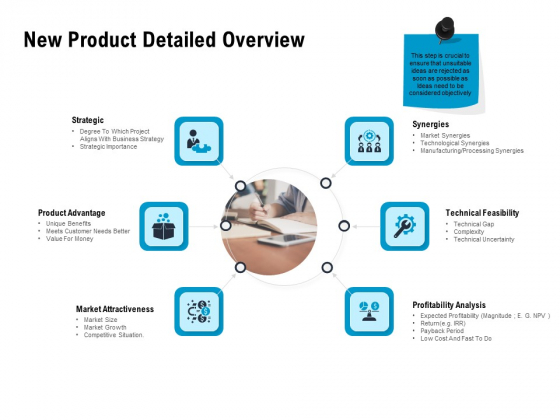 Optimizing The Marketing Operations To Drive Efficiencies New Product Detailed Overview Background PDF Optimizing The Marketing Operations To Drive Efficiencies New Product Detailed Overview Background PDF