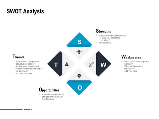 Optimizing The Marketing Operations To Drive Efficiencies SWOT Analysis Formats PDF Optimizing The Marketing Operations To Drive Efficiencies SWOT Analysis Formats PDF