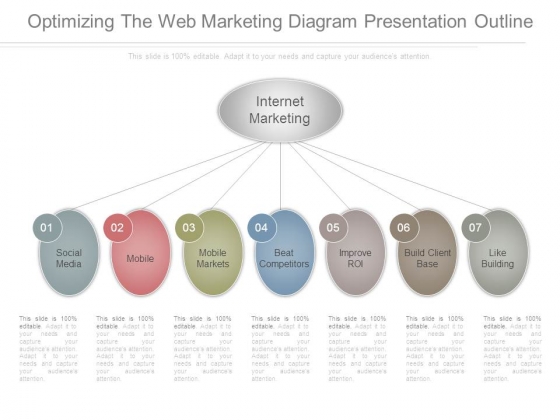 Optimizing The Web Marketing Diagram Presentation Outline Optimizing The Web Marketing Diagram Presentation Outline