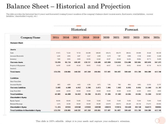 Option Pool Funding Pitch Deck Balance Sheet Historical And Projection Brochure PDF Option Pool Funding Pitch Deck Balance Sheet Historical And Projection Brochure PDF