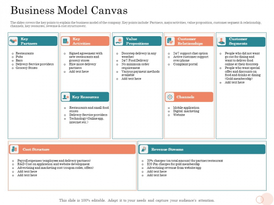 Option Pool Funding Pitch Deck Business Model Canvas Sample PDF Option Pool Funding Pitch Deck Business Model Canvas Sample PDF
