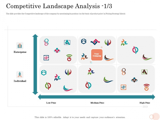 Option Pool Funding Pitch Deck Competitive Landscape Analysis Ppt Icon Sample PDF
