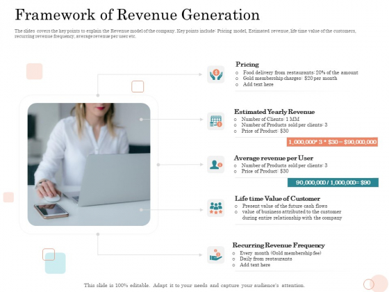 Option Pool Funding Pitch Deck Framework Of Revenue Generation Ppt Slides Guidelines PDF Option Pool Funding Pitch Deck Framework Of Revenue Generation Ppt Slides Guidelines PDF